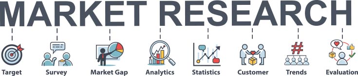 market research